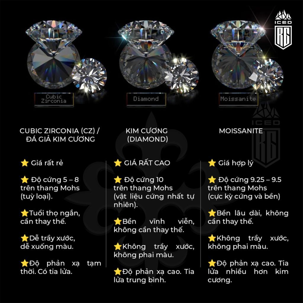 Nhẫn Hip Hop Claw Setting Big CZ Full Zircons Surface Ring Brass Shiny Rings. NX-CZ-10004