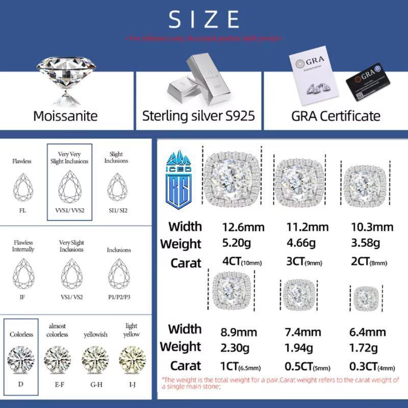 Bông tai 0.3-4CT D VVS1 Moissanite Stud Earrings 925 Sterling Silver Sparkling BT-CZ-10003